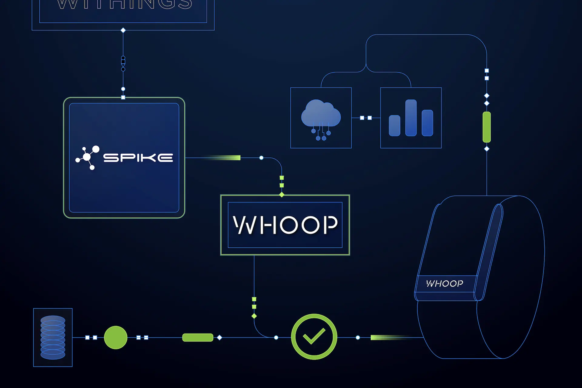 What is the Whoop Technical Garment System? - contextual illustration