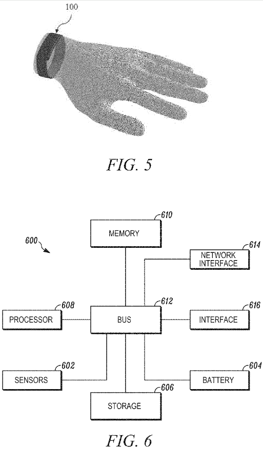 How It Works - contextual illustration