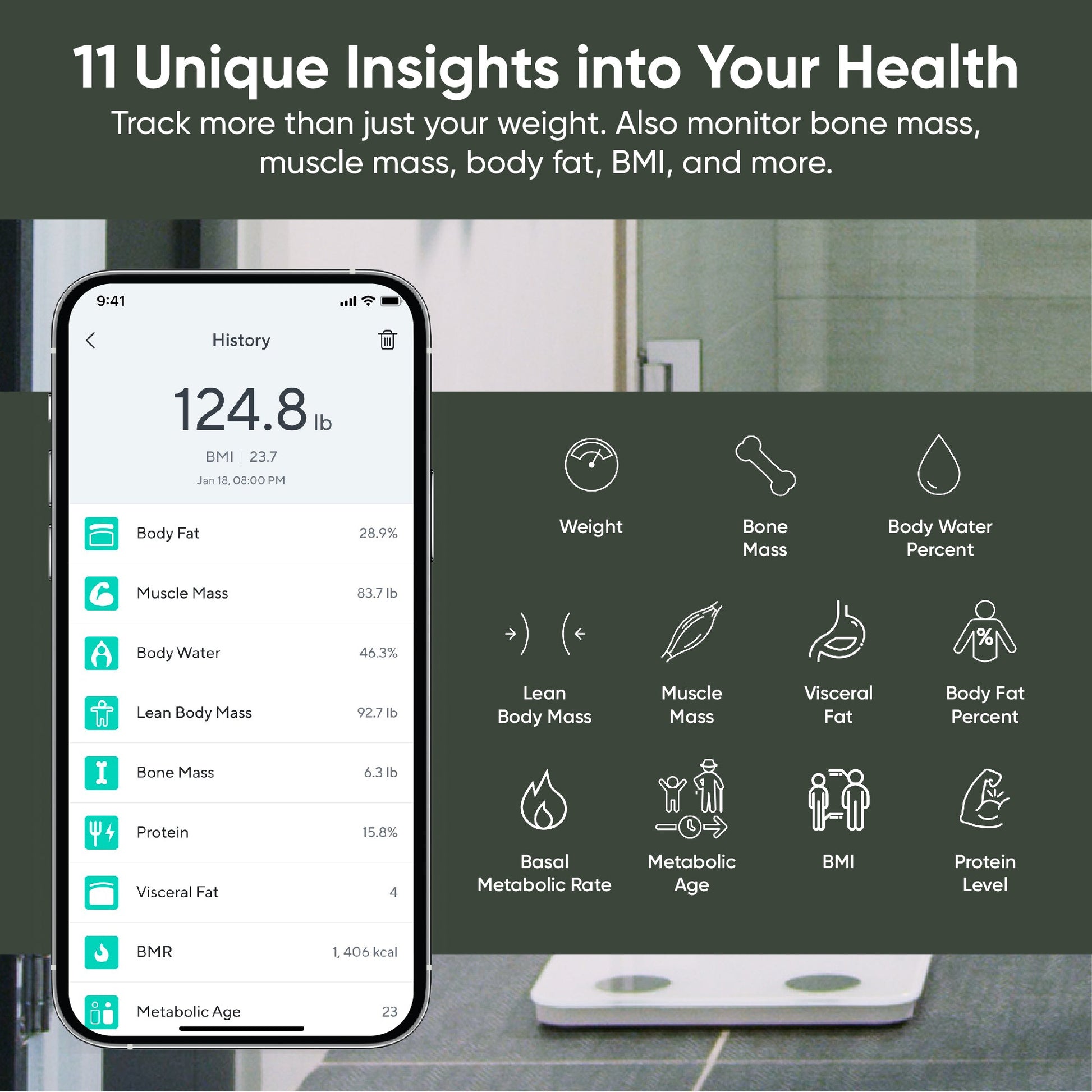 Key Features of Wyze's Smart Scale - contextual illustration