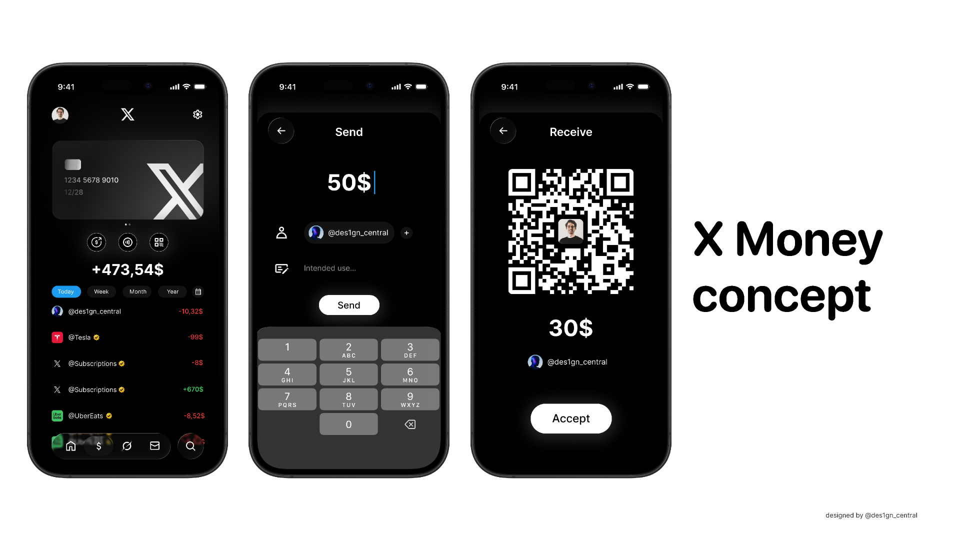 The X Money Concept - visual representation