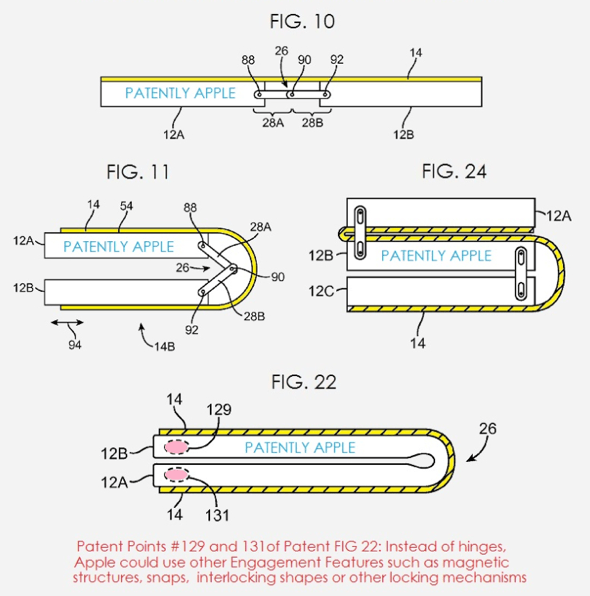 Why Foldable iPhones? Understanding the Hype - visual representation