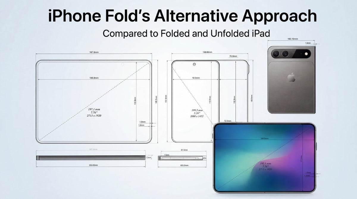 Apple’s Strategic Approach - contextual illustration