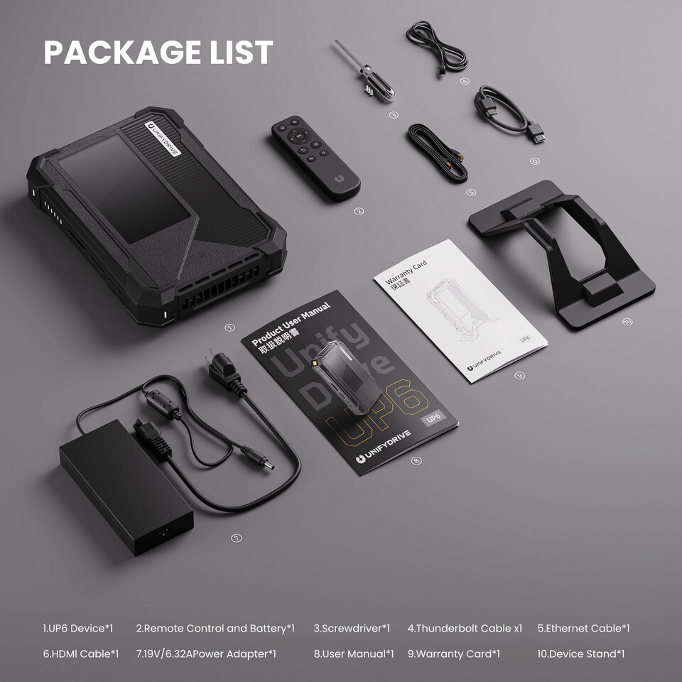 Key Takeaways - visual representation