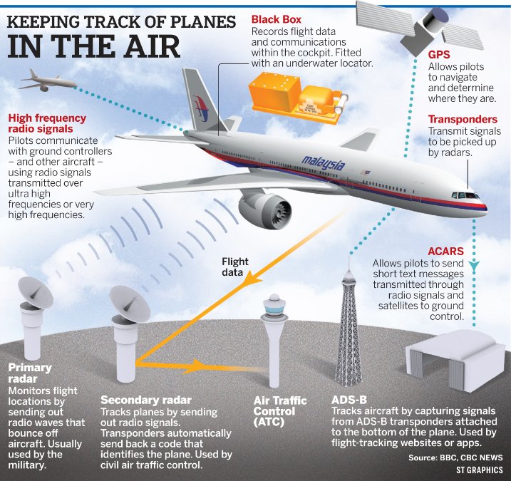 Implementing the Policy: Best Practices - contextual illustration