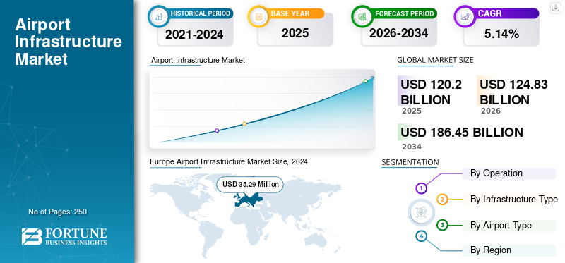 Future Trends and Recommendations - contextual illustration
