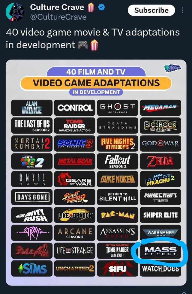 From Pixels to Plotlines: The Adaptation Challenge - contextual illustration