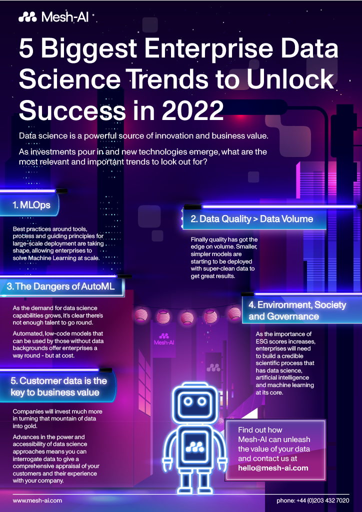 Future Trends in Enterprise AI - contextual illustration