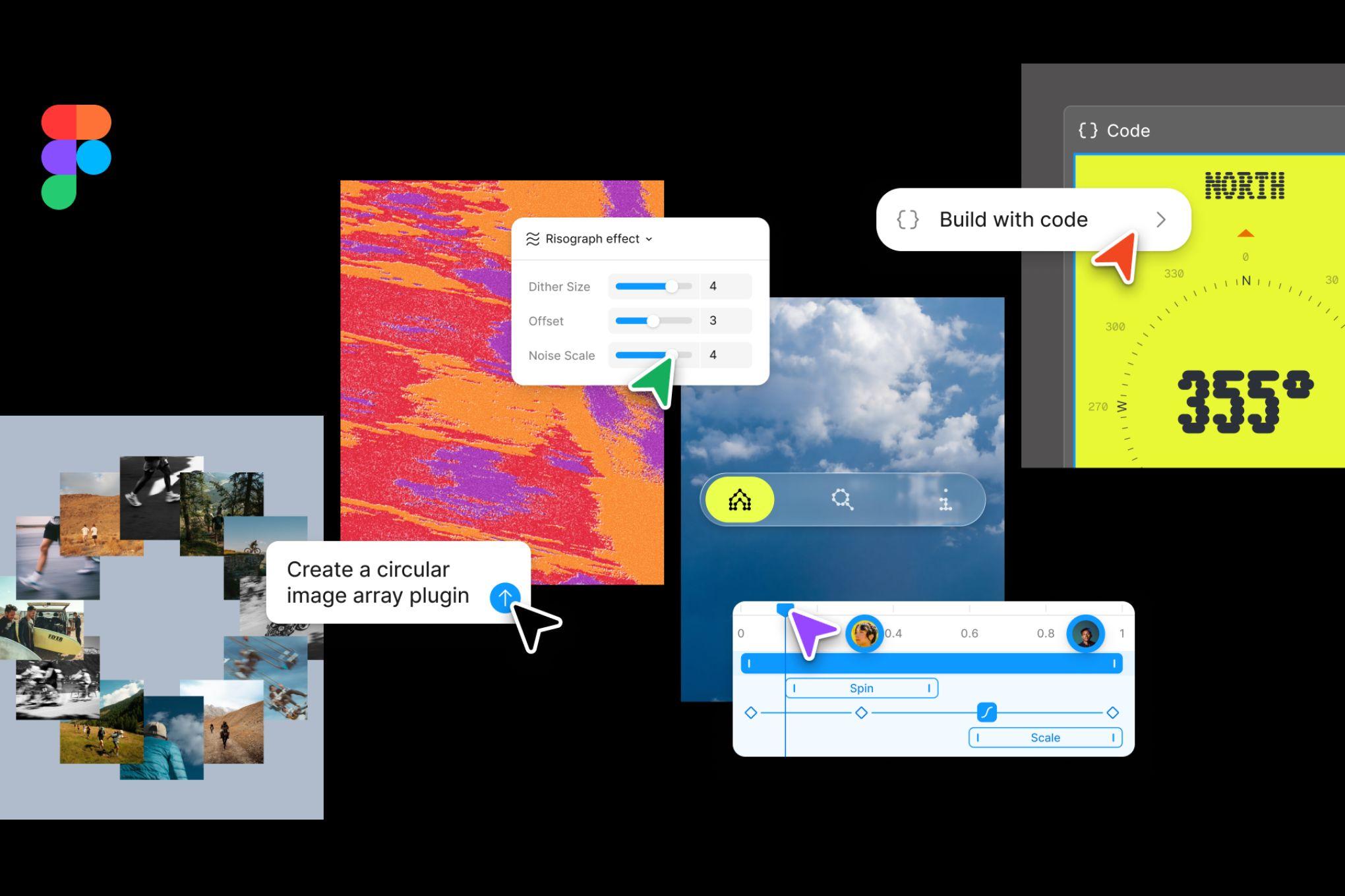 The Evolution of Design Tools - visual representation