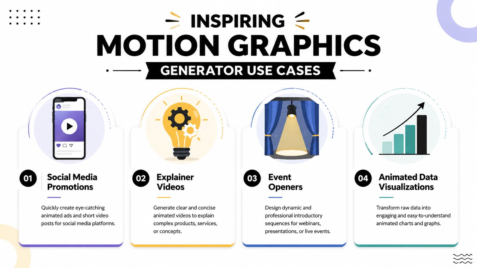 Real-World Use Cases for AI Motion Graphics - contextual illustration