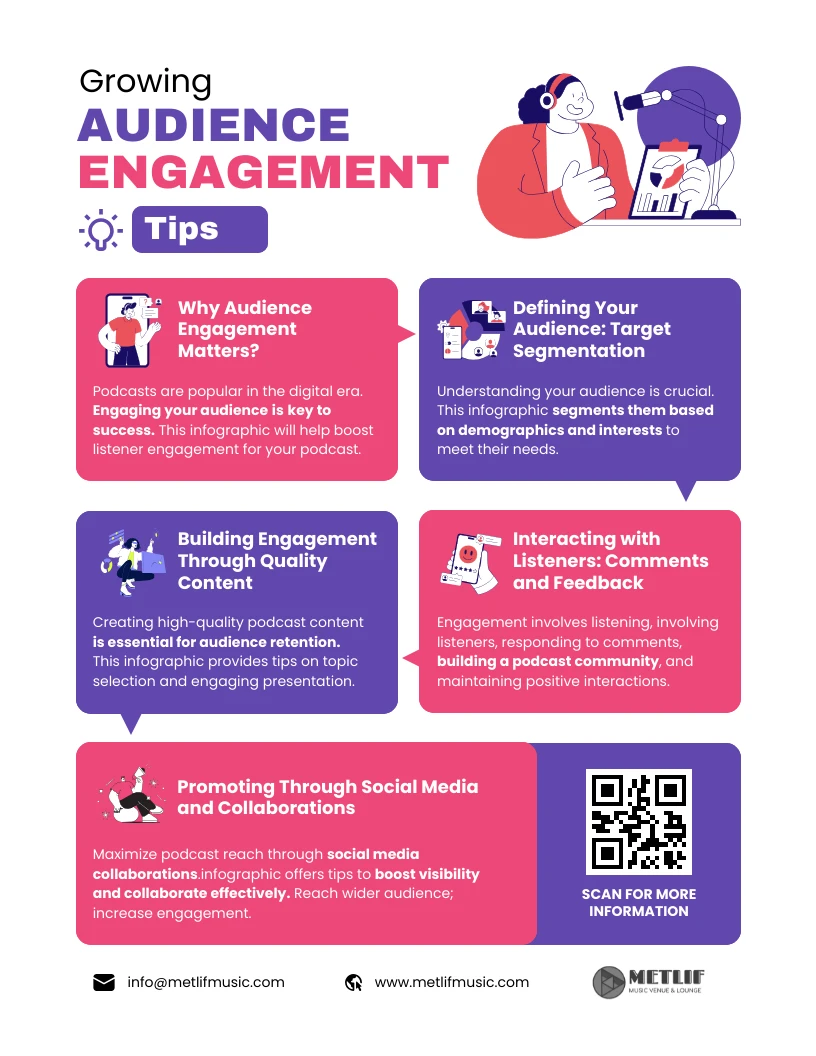 Best Practices for Maximizing Engagement - contextual illustration