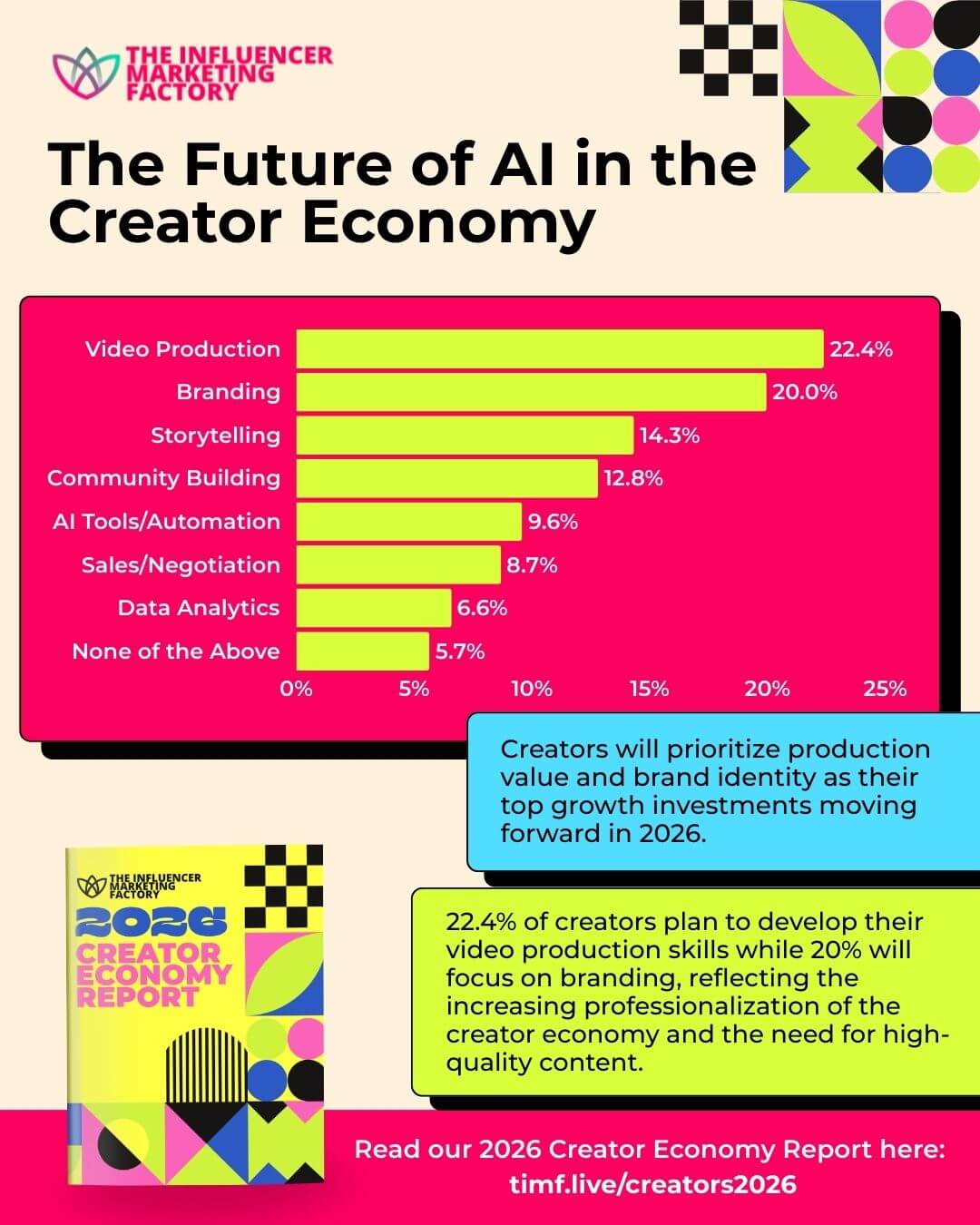 Future Trends in Creator Monetization - contextual illustration