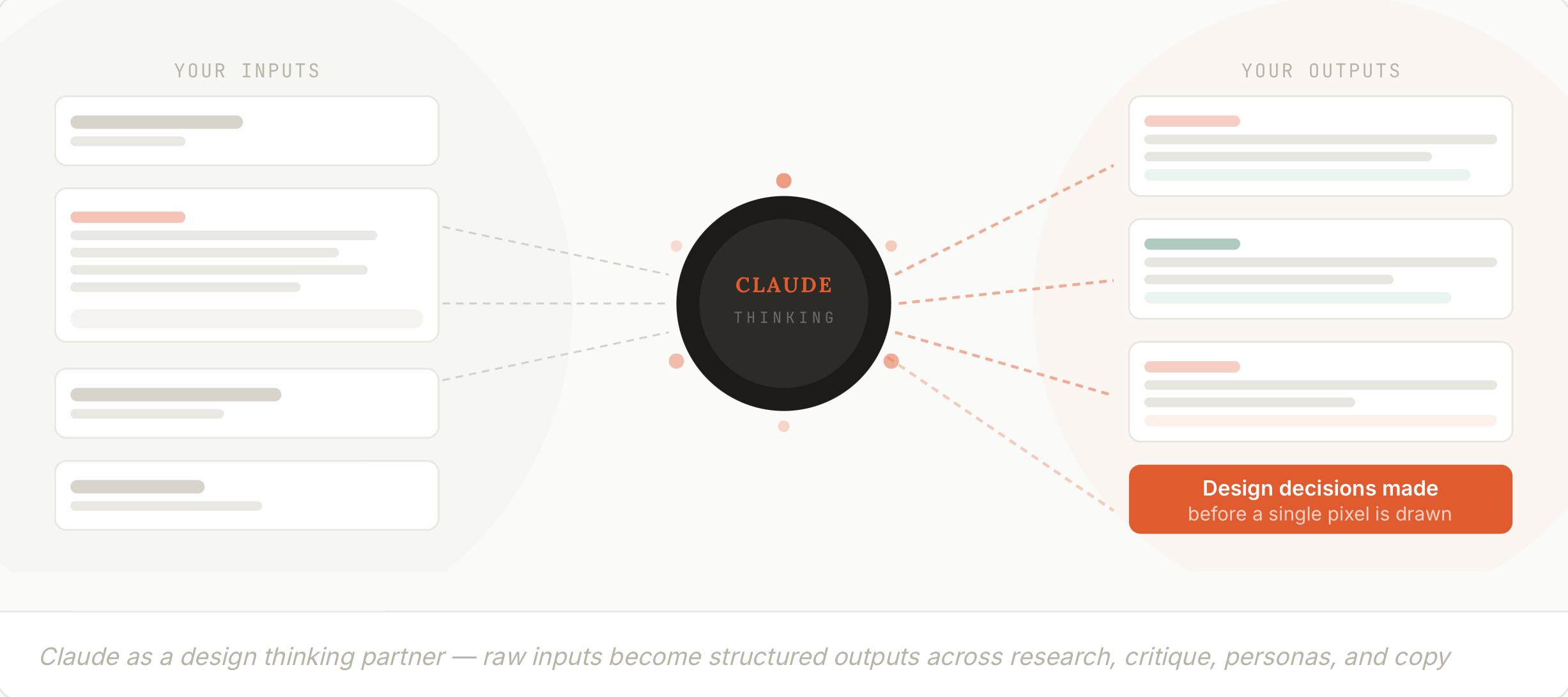 Recommendations for Prospective Users - contextual illustration