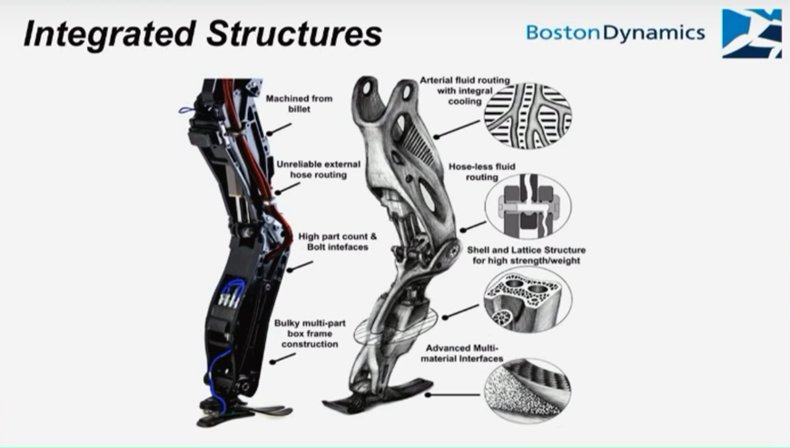 Practical Applications and Use Cases - contextual illustration