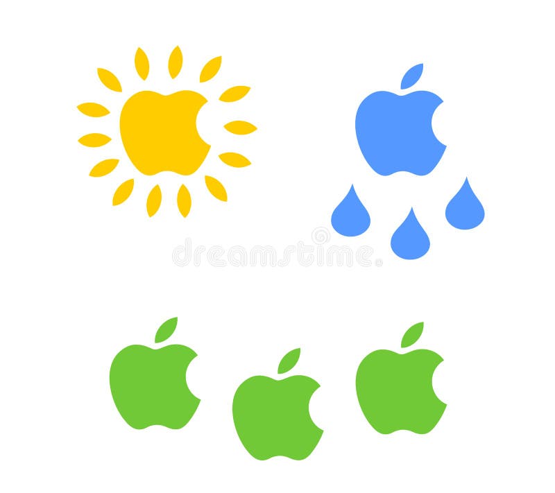 Category - visual representation