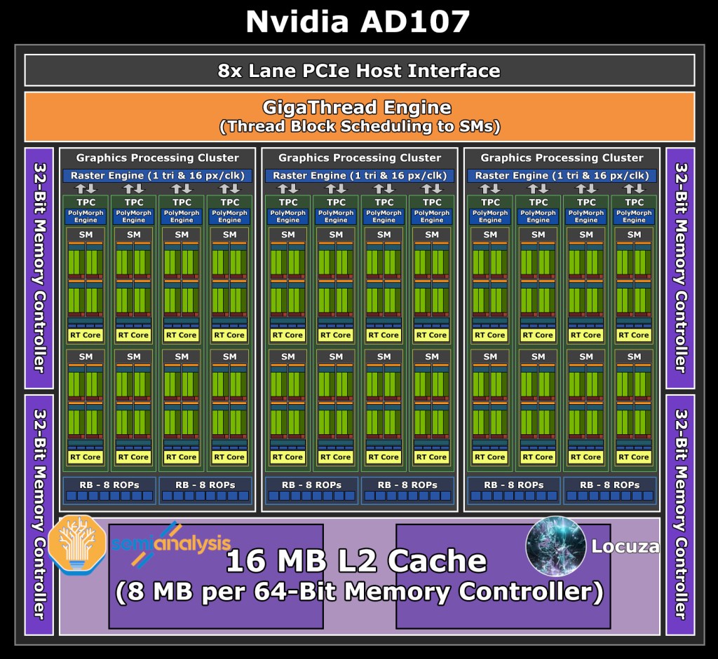 Future Trends and Recommendations - visual representation