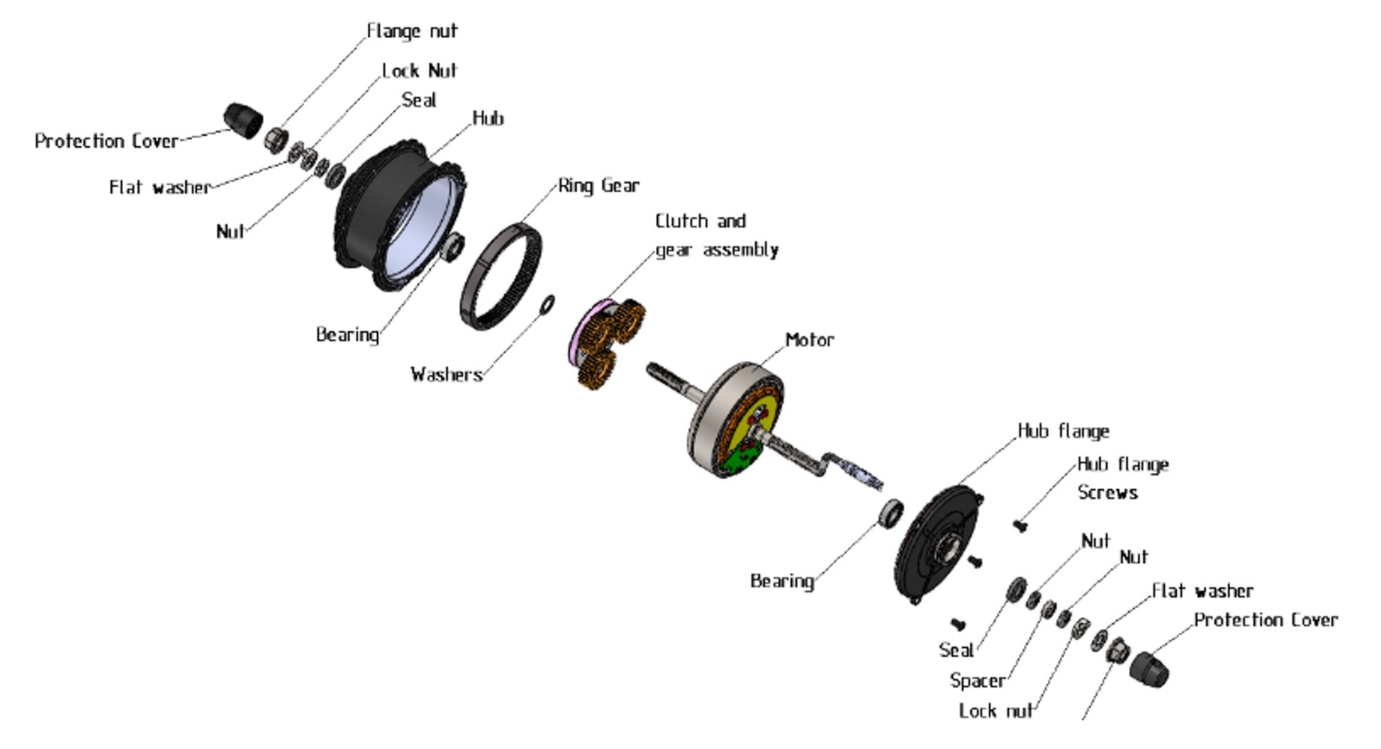 What Are In-Hub Motors? - contextual illustration