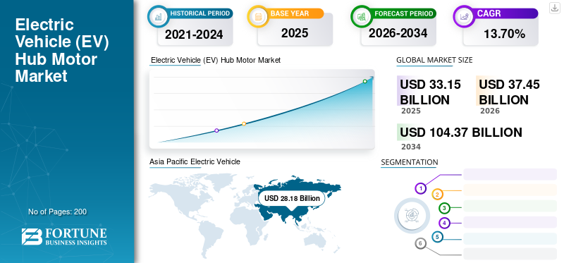 Future Trends and Recommendations - contextual illustration