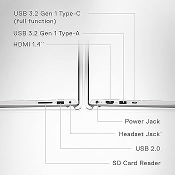 Unboxing the Dell 15.6" FHD Laptop - visual representation