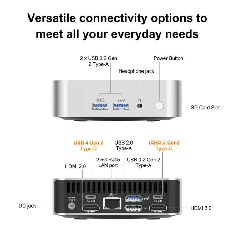 Common Pitfalls and Solutions - visual representation