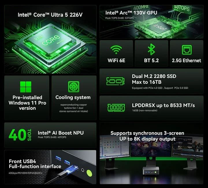 AI Performance: What It Means for You - visual representation