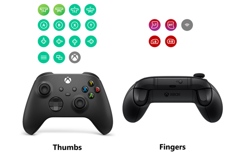 The Importance of a Quality Game Controller - contextual illustration