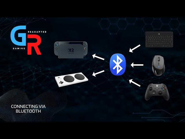 Seamless Connectivity and Integration - contextual illustration