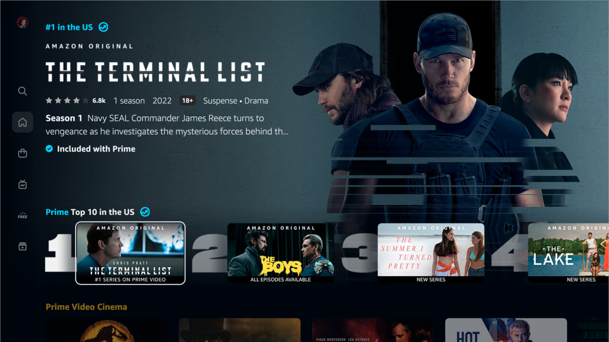 2. Prime Video - visual representation