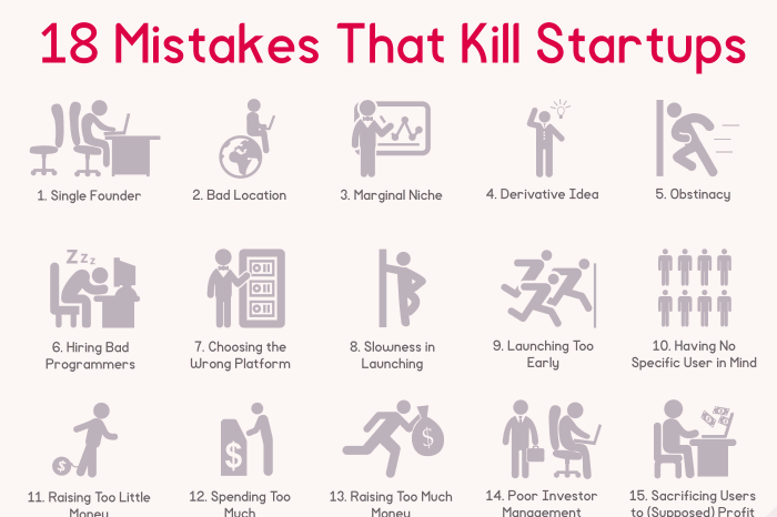 Common Pitfalls and Solutions - contextual illustration