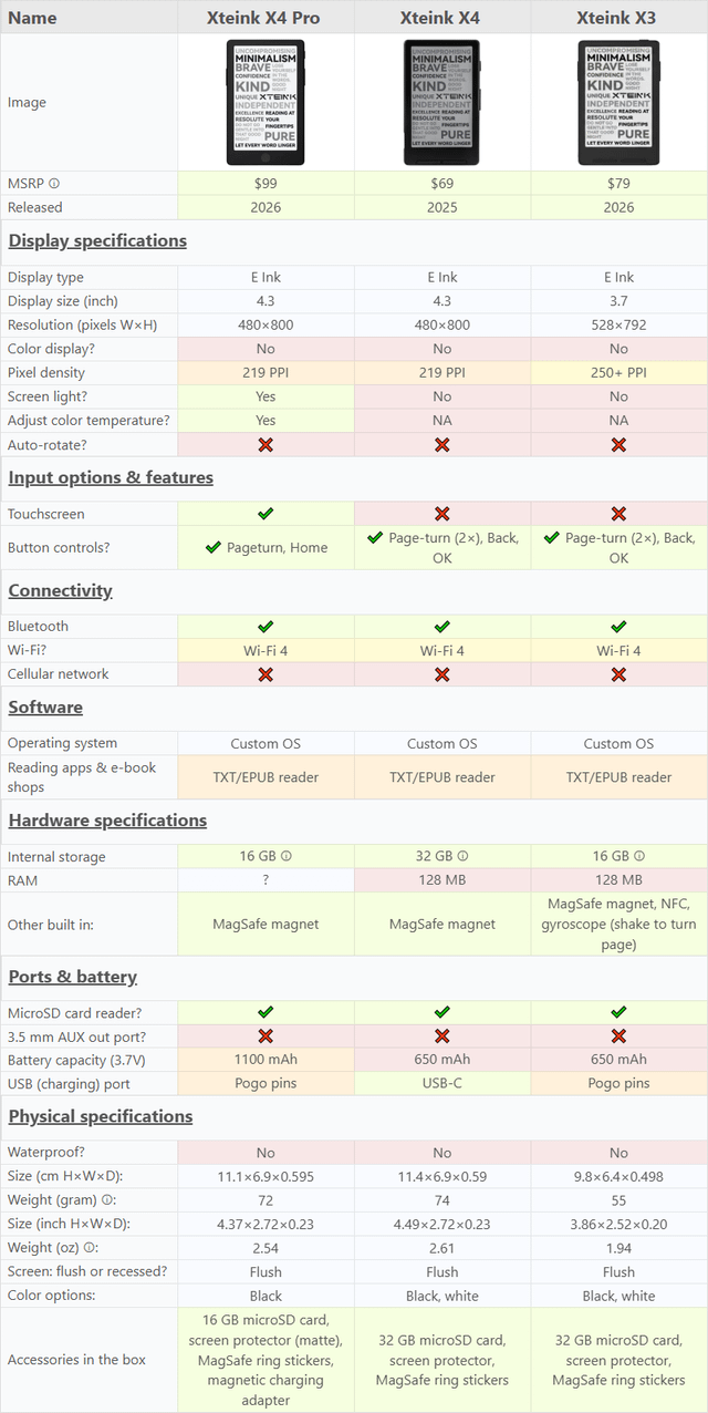The Evolution of Dual-Screen Technology - visual representation