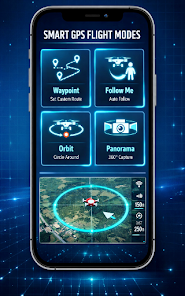 Why Drones? - visual representation