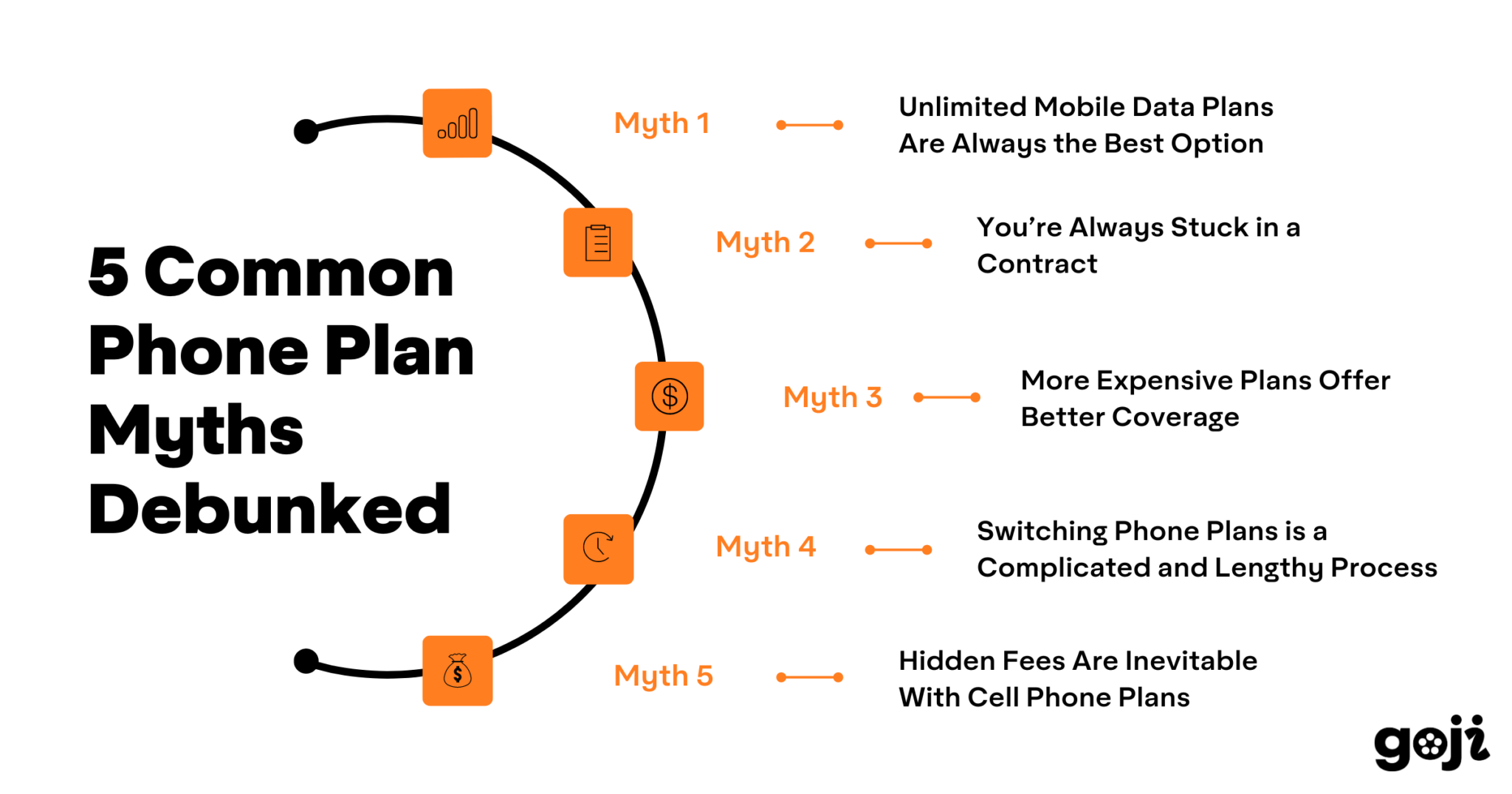Common Pitfalls and Solutions - contextual illustration
