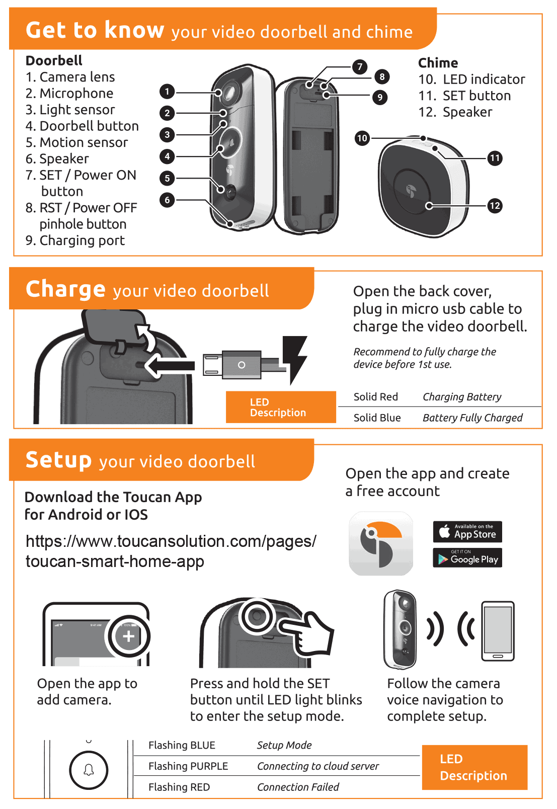 Practical Implementation: Setting Up Your 4K Doorbell - contextual illustration
