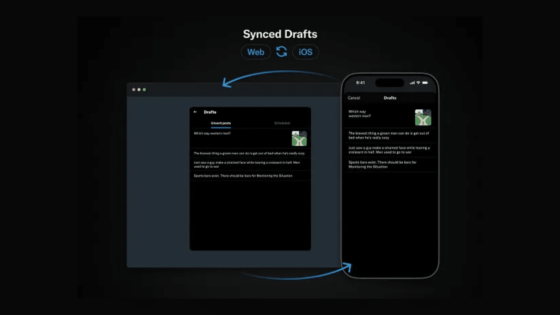 Introduction - visual representation