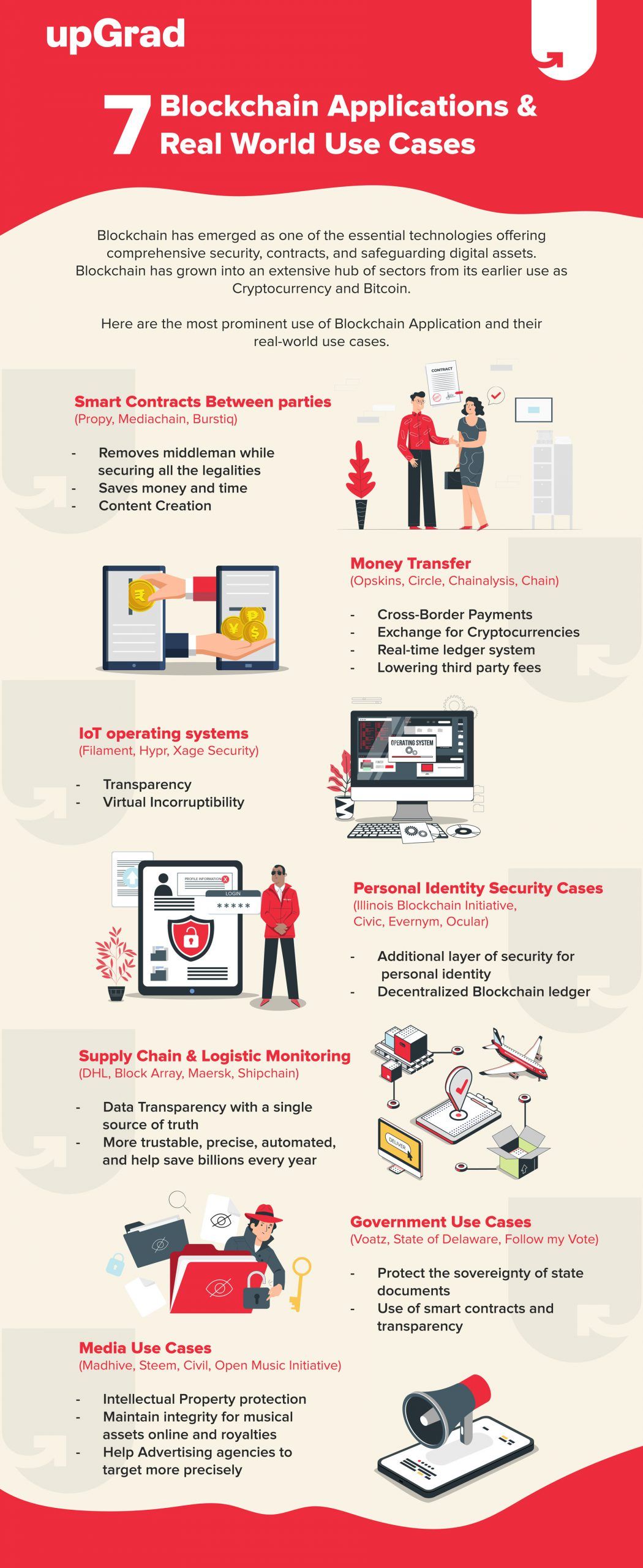 Real-World Use Cases - contextual illustration