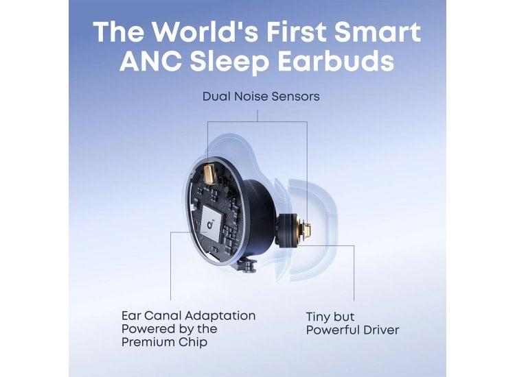 FAQ - visual representation