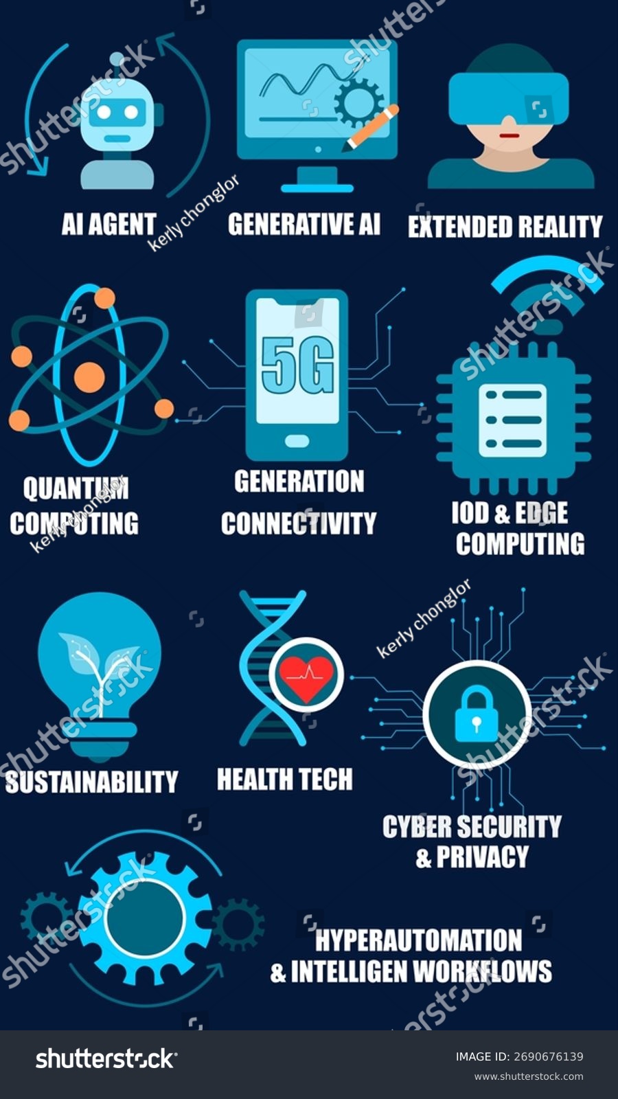Future Trends in Digital Key Technology - contextual illustration
