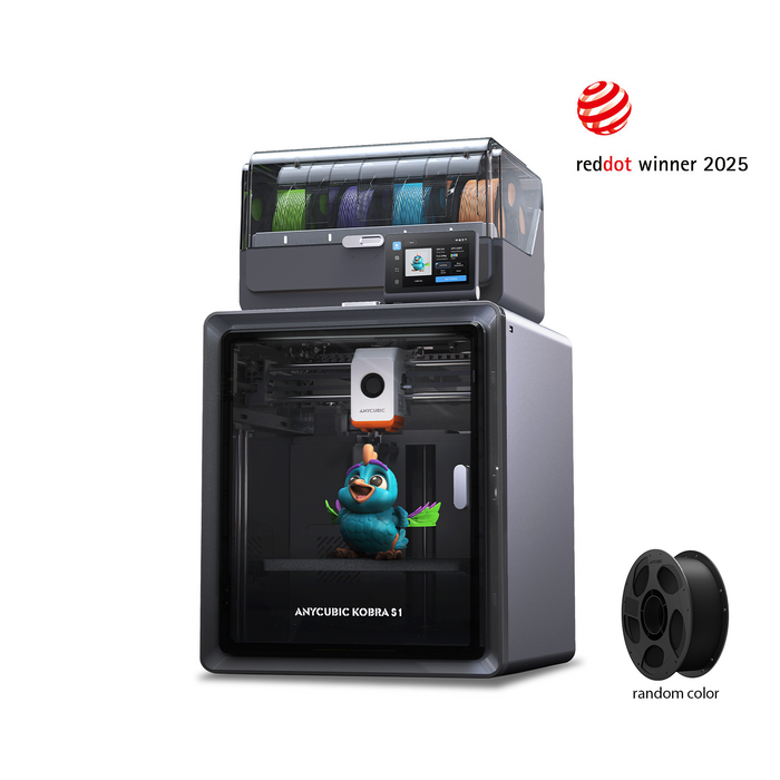 Conclusion - visual representation