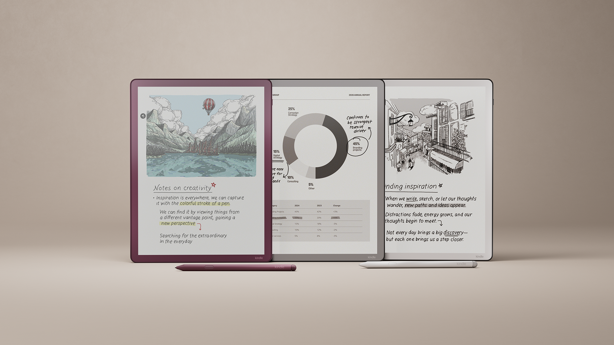 Future Trends and Recommendations - contextual illustration