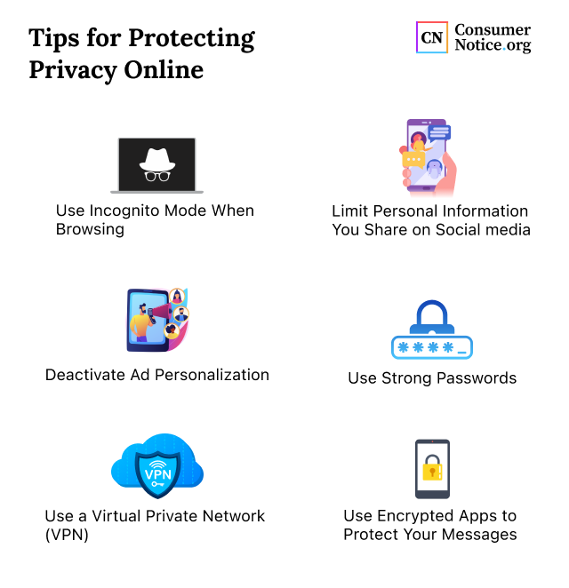 Practical Steps to Enhance Your Privacy - contextual illustration