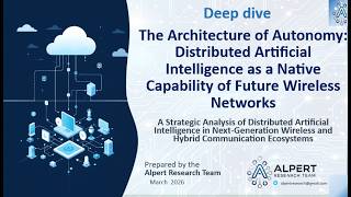 Quality Assurance Checklist - visual representation