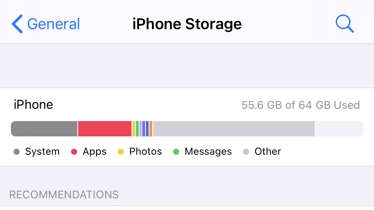 Managing Hidden Files - visual representation