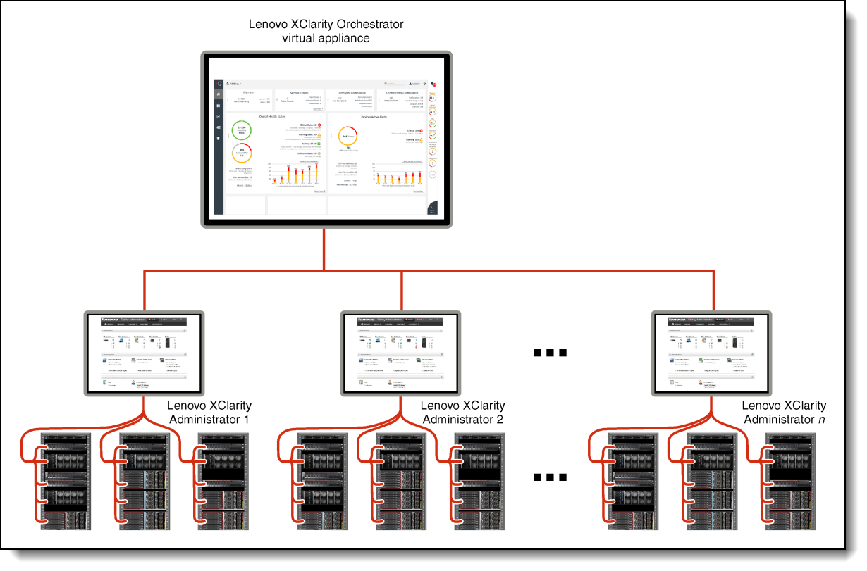 The Promo Code Hack: How It Works - contextual illustration