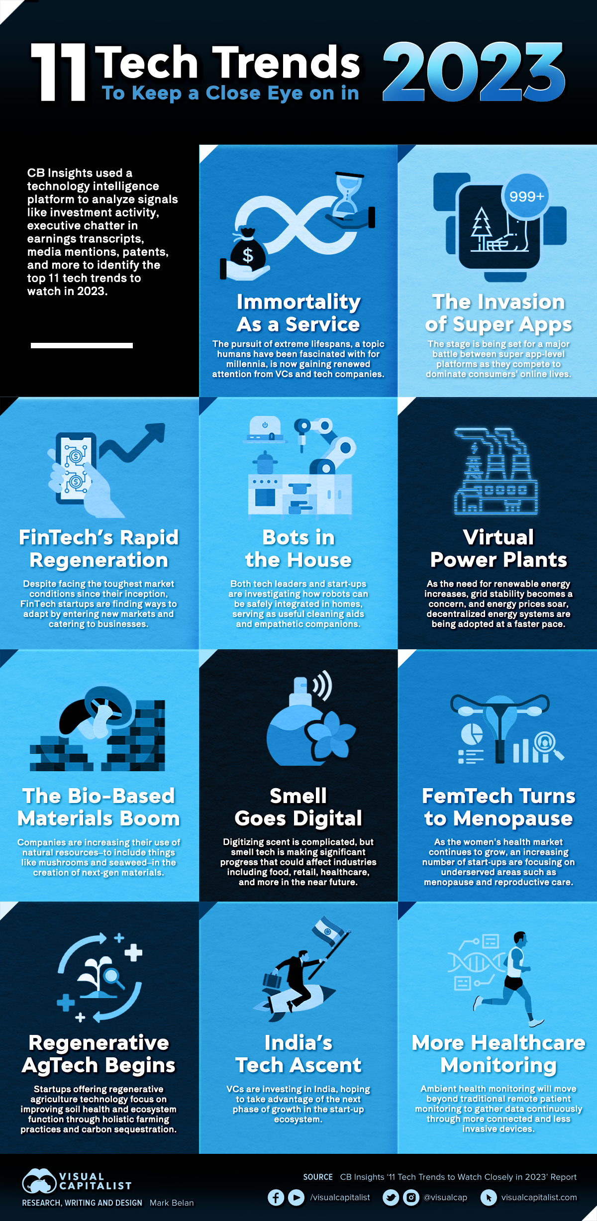 Future Trends in Tech Conferences - contextual illustration
