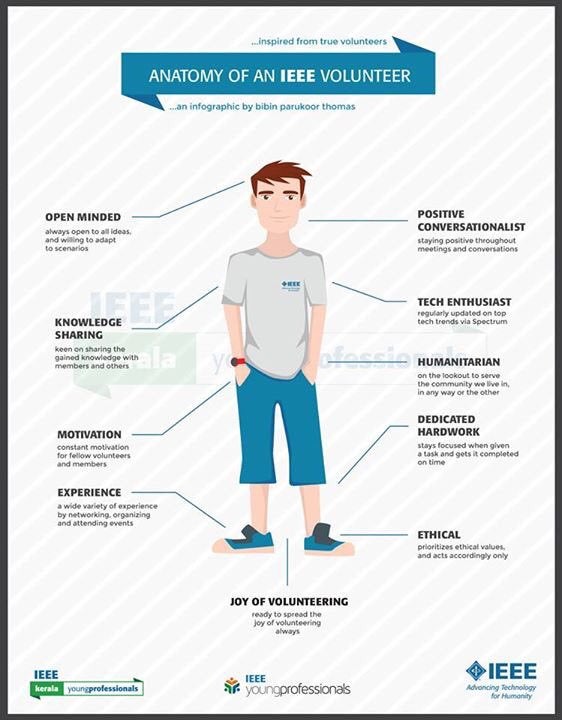 Recommendations for Aspiring Volunteers - contextual illustration