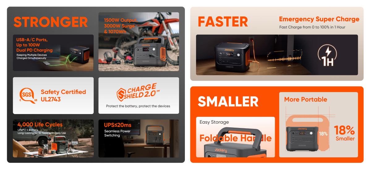 TL; DR - visual representation