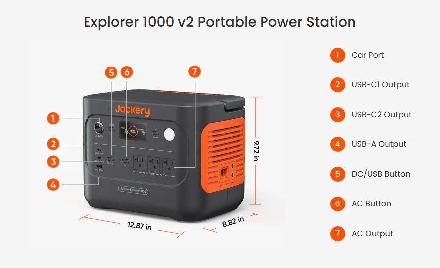 Technical Breakdown - contextual illustration