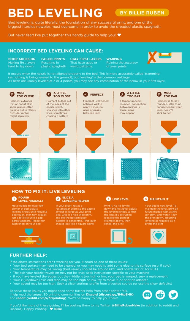 Common Pitfalls and Solutions - contextual illustration