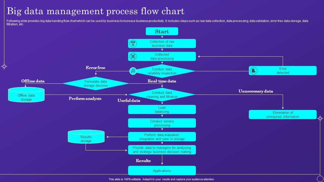 Building Trust Through Open Source - visual representation