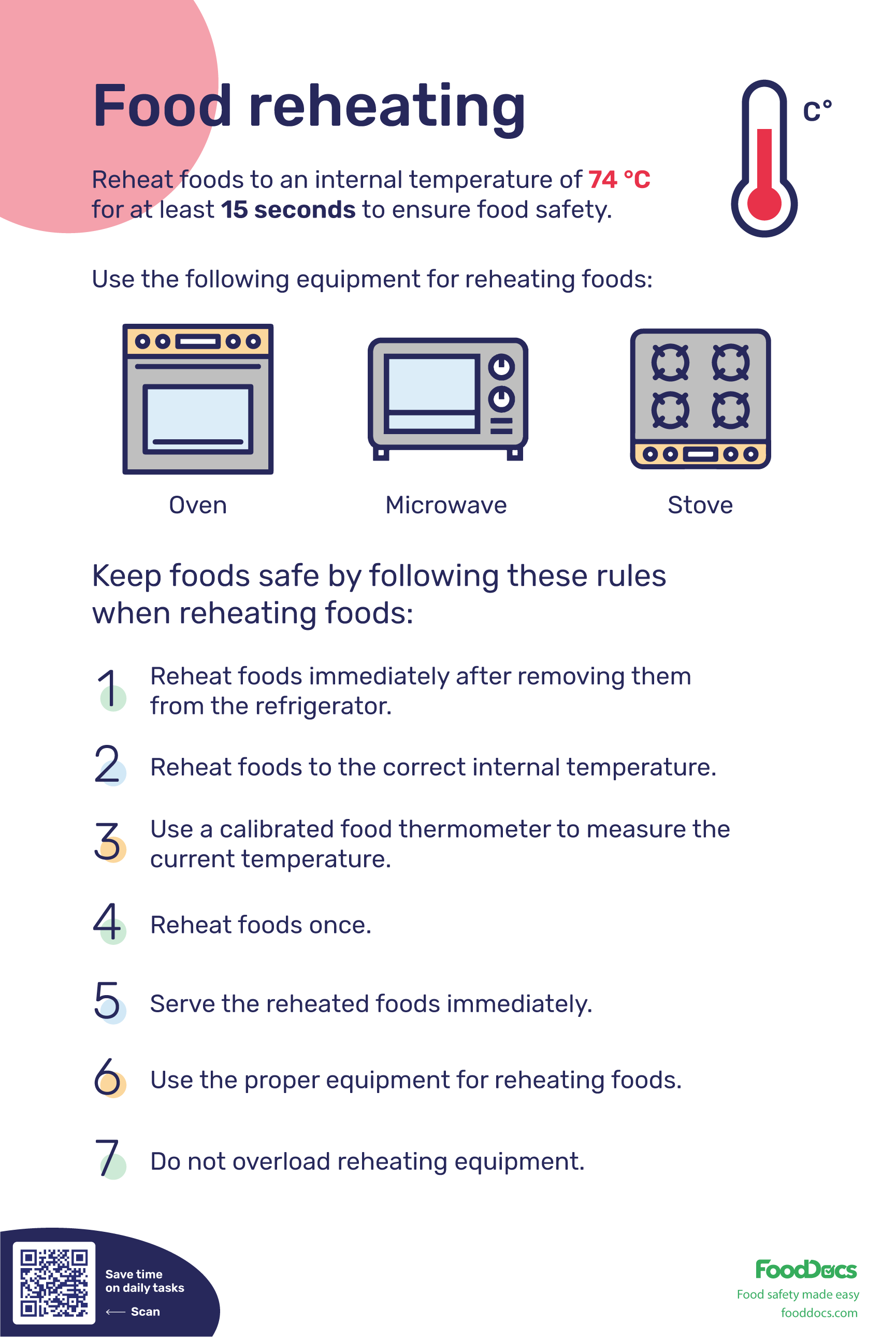 How to Make the Most of Your Tempo Meals - contextual illustration