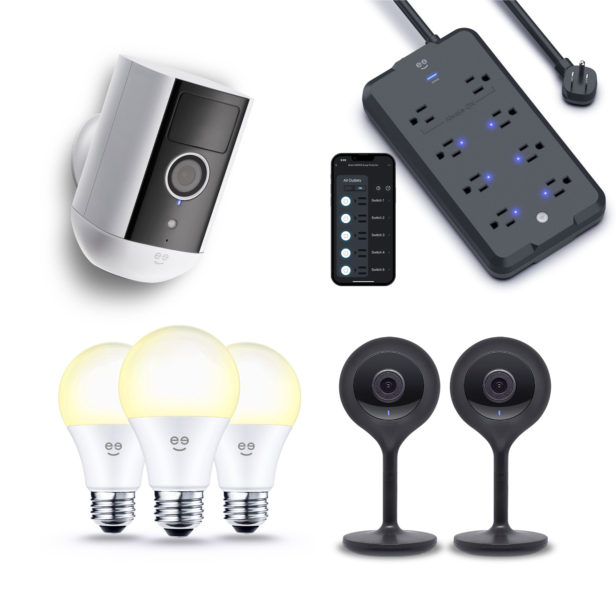 Top Categories for July 4th Sales - visual representation
